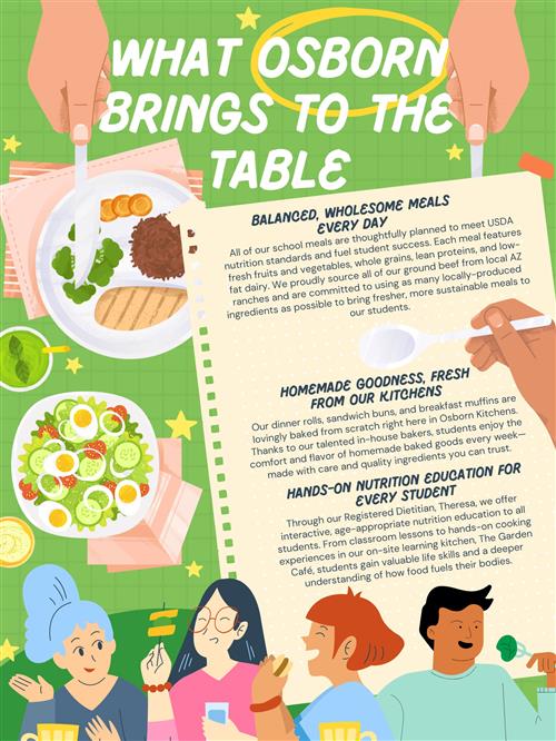What Osborn Brings to the Table